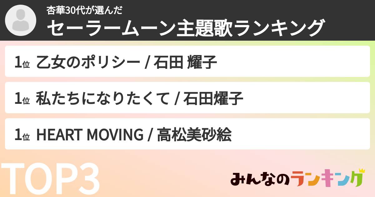 杏華30代さんの「セーラームーン主題歌ランキング」