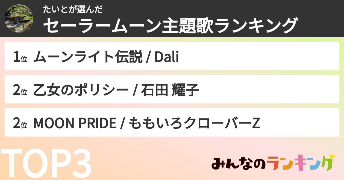 たいとさんの「セーラームーン主題歌ランキング」