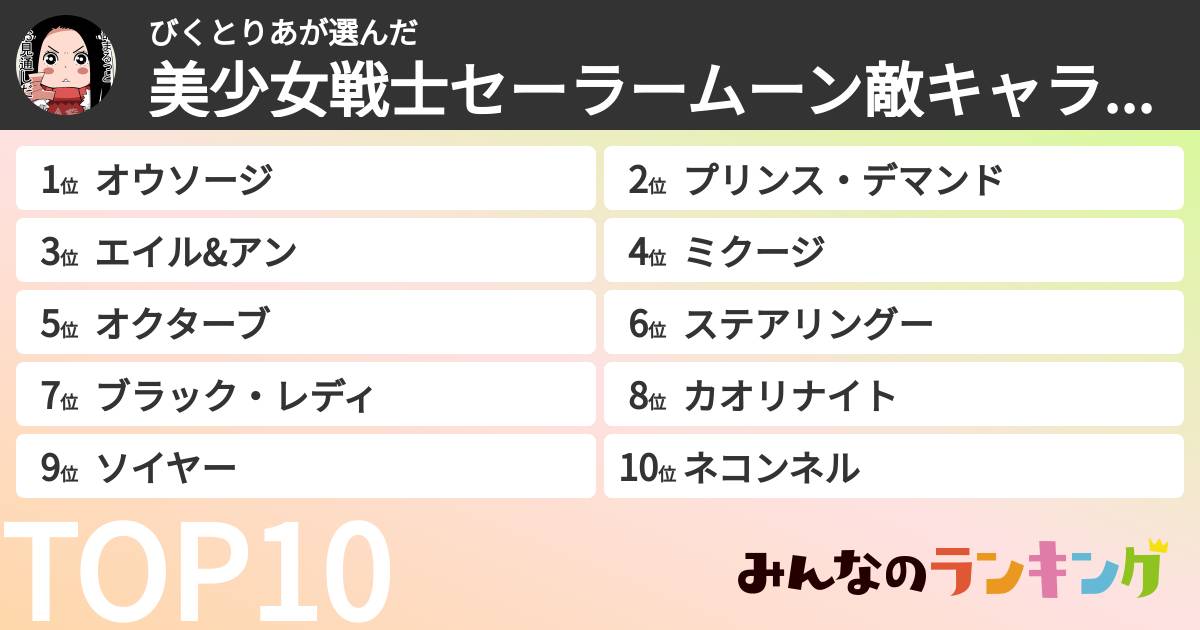 びくとりあさんの「美少女戦士セーラームーン敵キャラランキング」