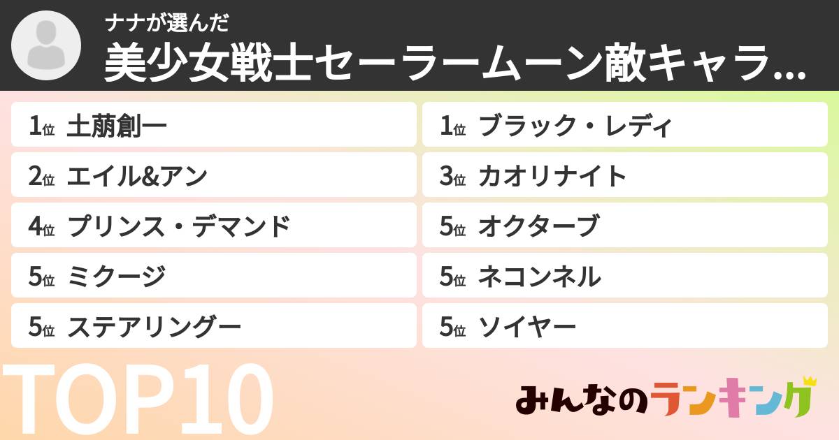 ナナさんの「美少女戦士セーラームーン敵キャラランキング」