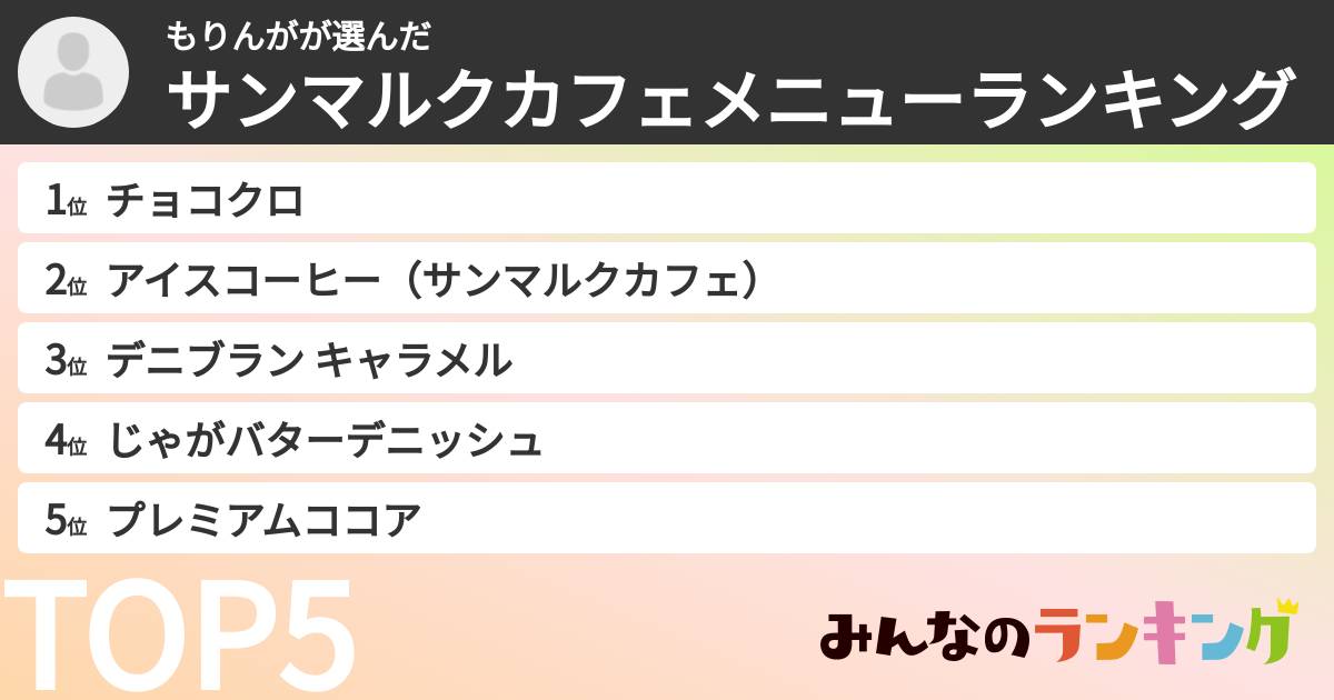 もりんがさんの「サンマルクカフェメニューランキング」