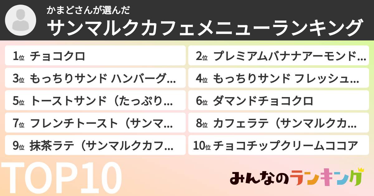 かまどさんさんの「サンマルクカフェメニューランキング」