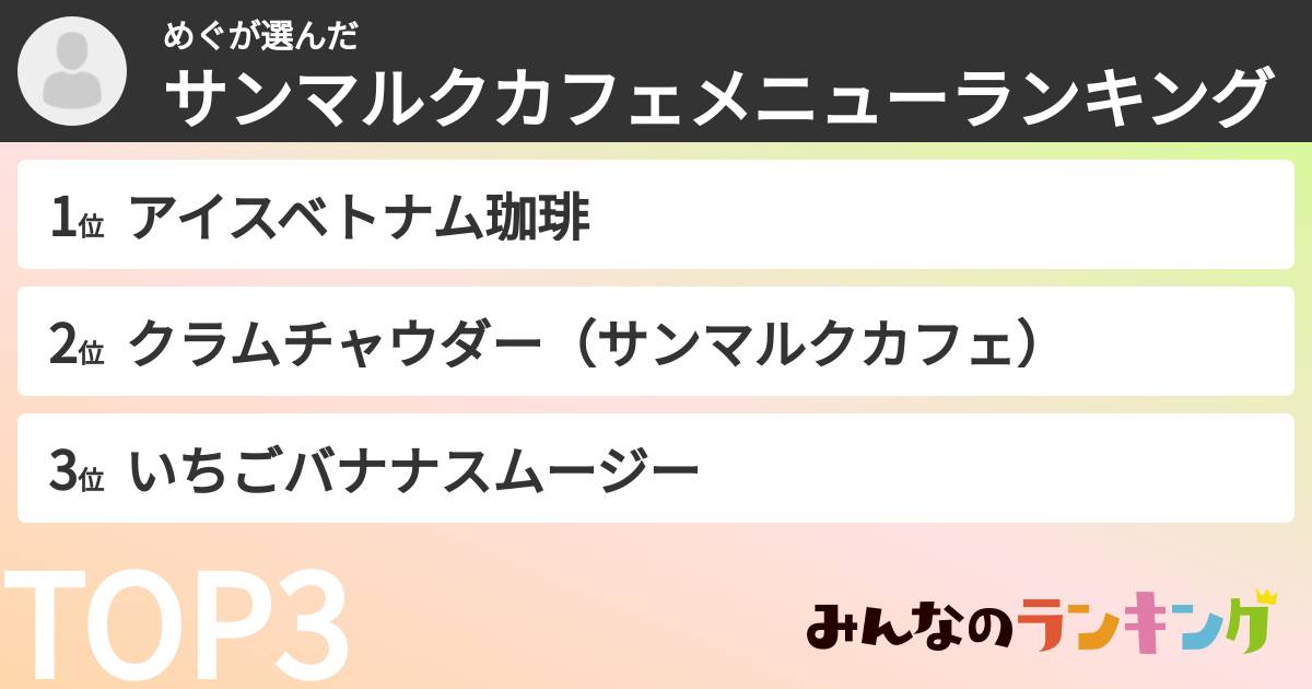 めぐさんの「サンマルクカフェメニューランキング」