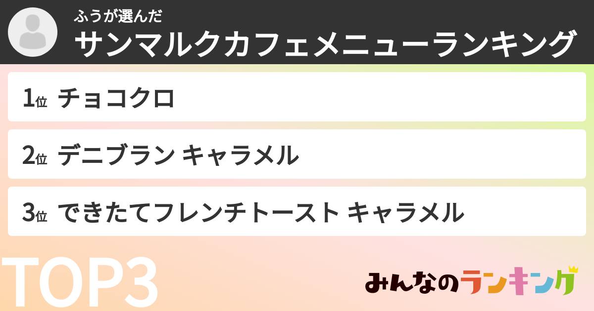 ふうさんの「サンマルクカフェメニューランキング」