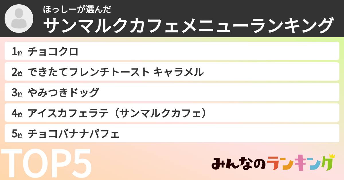 ほっしーさんの「サンマルクカフェメニューランキング」