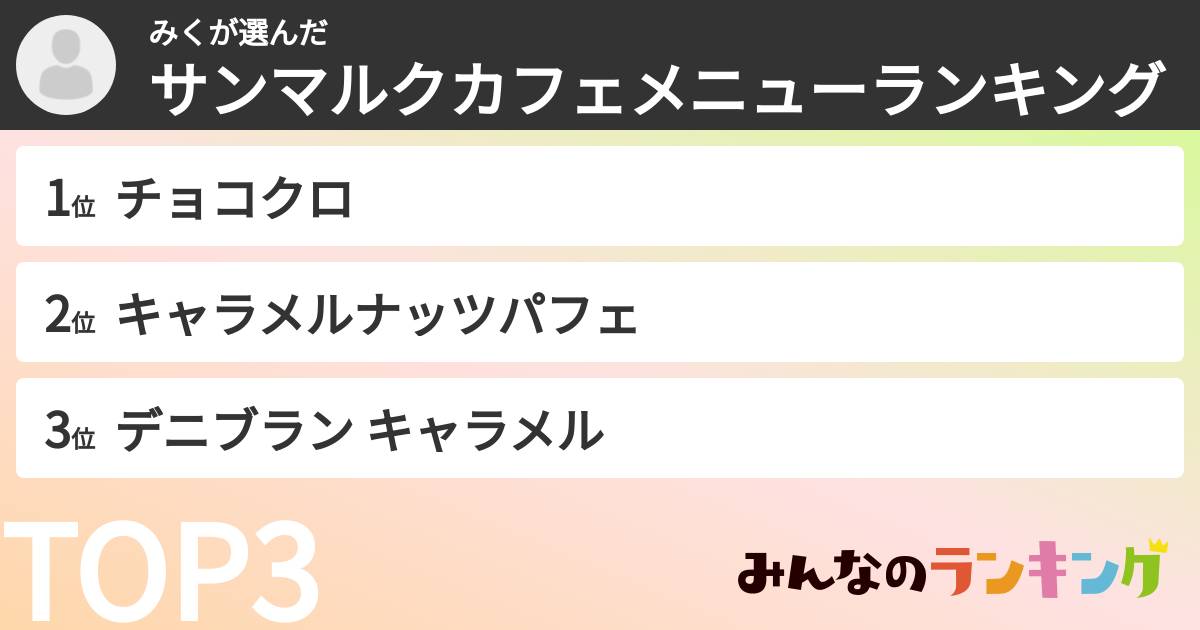 みくさんの「サンマルクカフェメニューランキング」