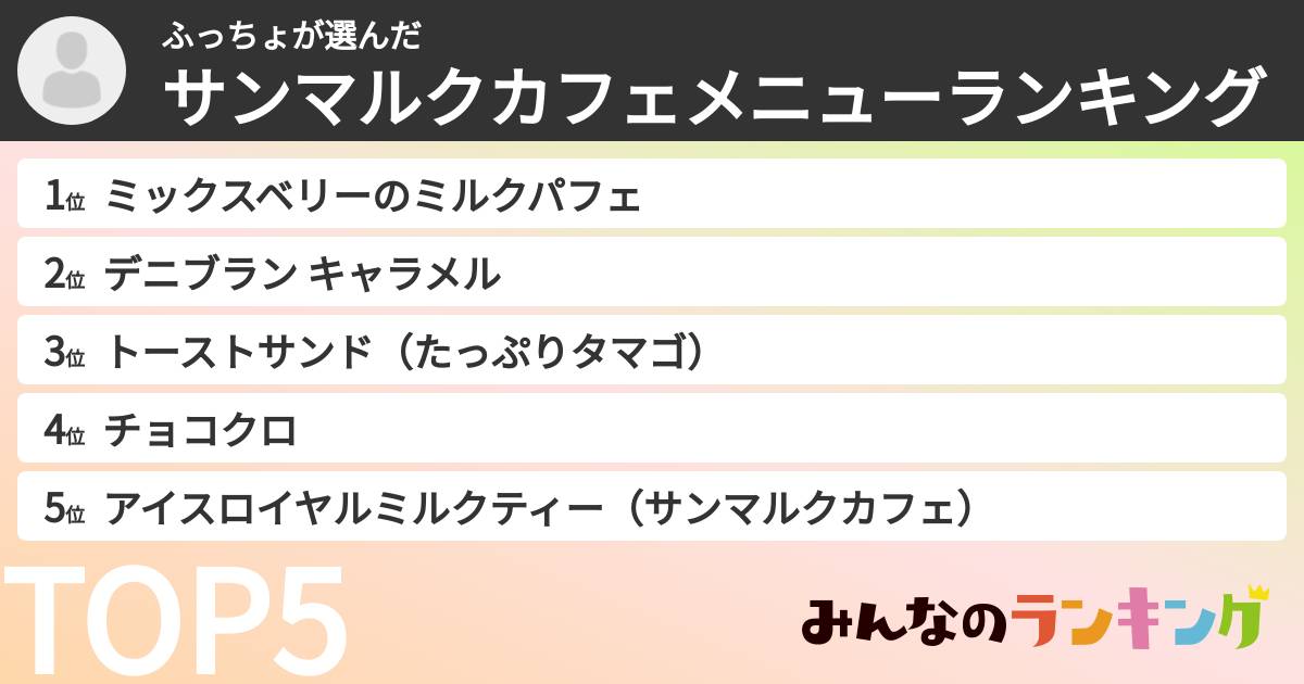 ふっちょさんの「サンマルクカフェメニューランキング」