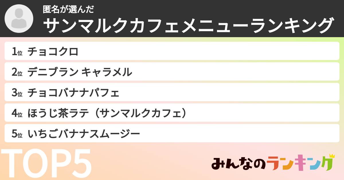 匿名さんの「サンマルクカフェメニューランキング」