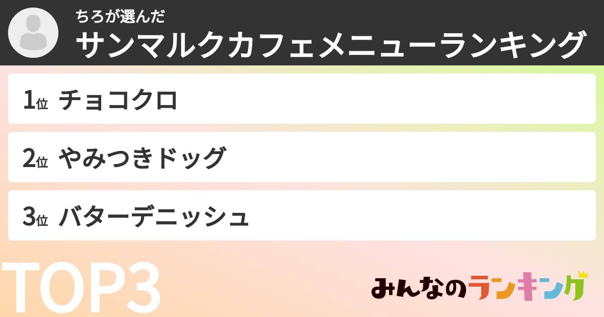 ちろさんの「サンマルクカフェメニューランキング」