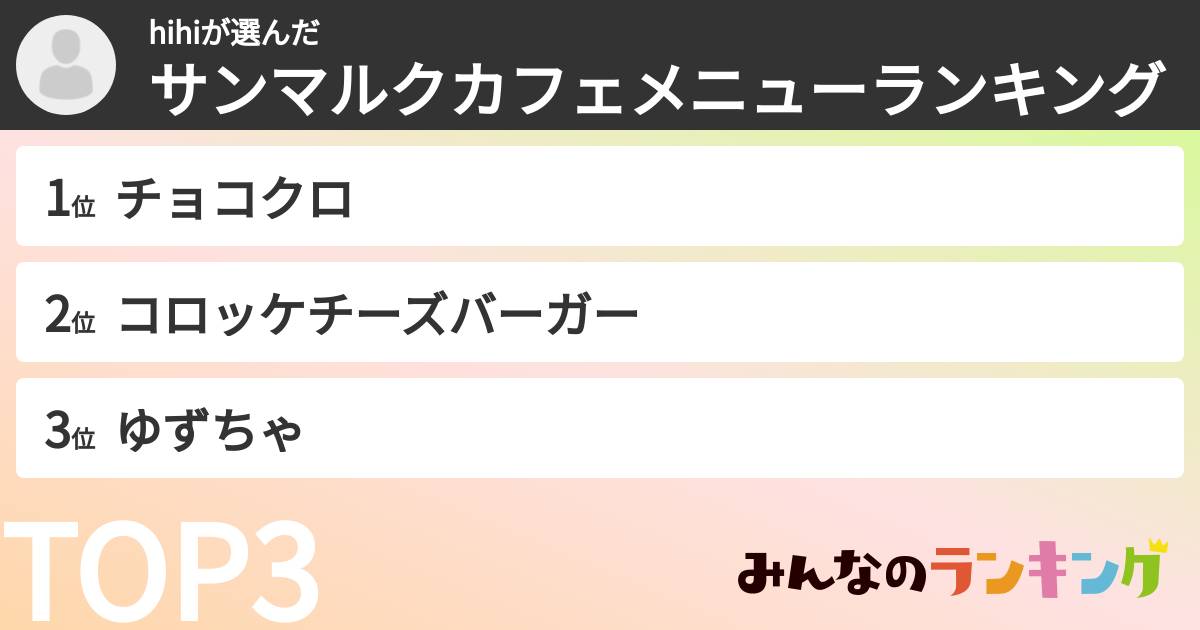 hihiさんの「サンマルクカフェメニューランキング」