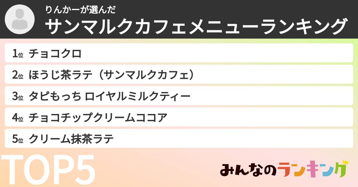 りんかーさんの「サンマルクカフェメニューランキング」