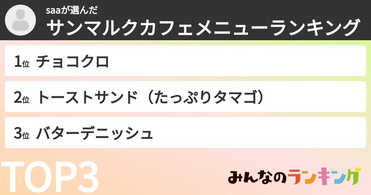 saaさんの「サンマルクカフェメニューランキング」