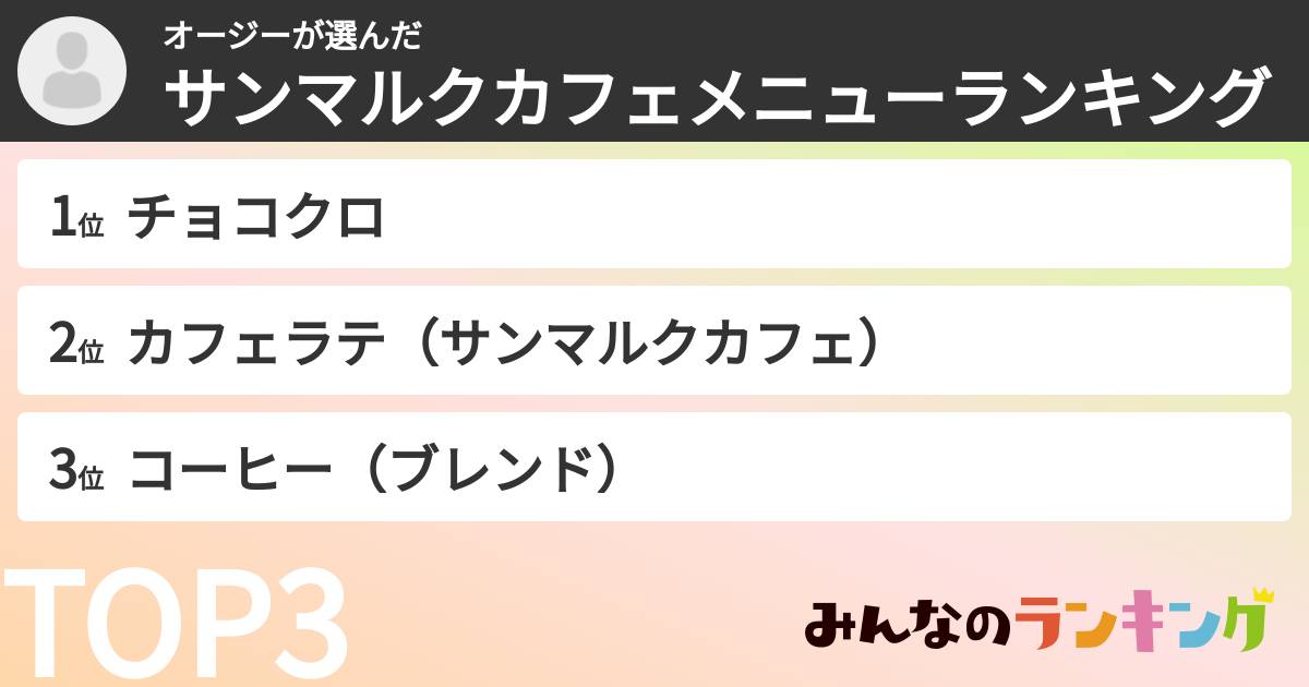 オージーさんの「サンマルクカフェメニューランキング」