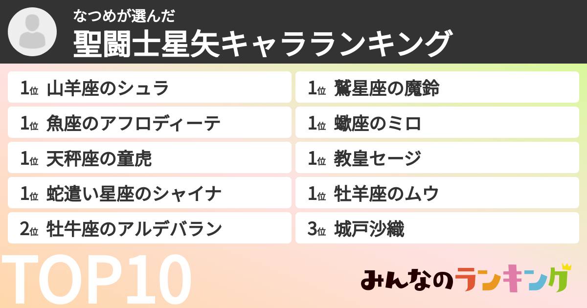 なつめさんの「聖闘士星矢キャラランキング」