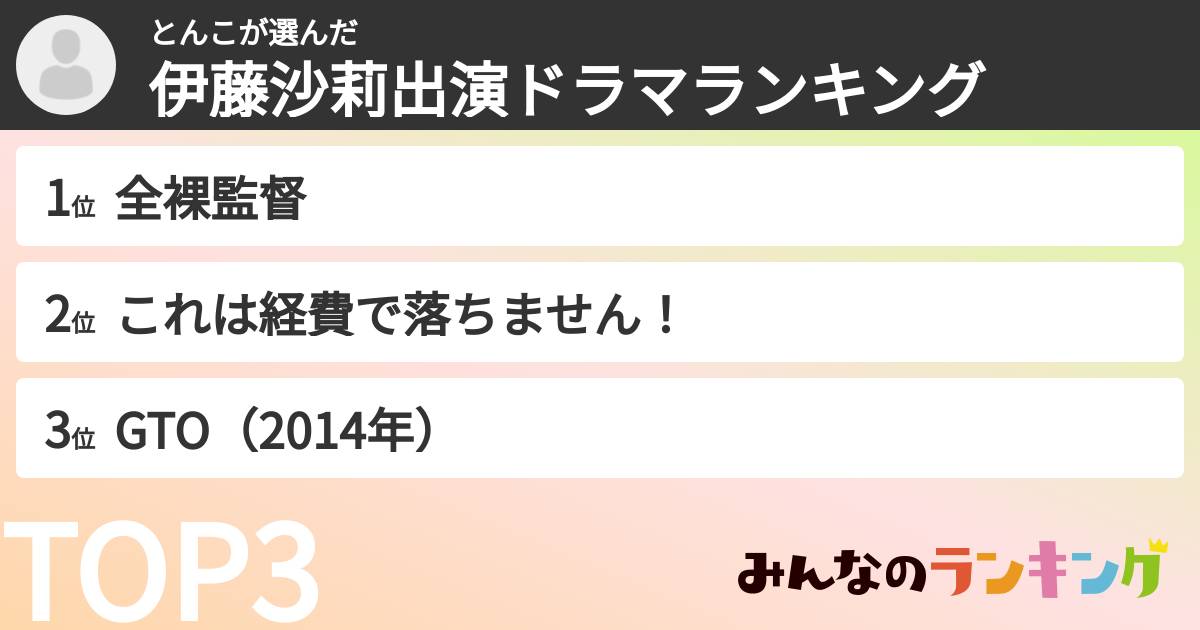 とんこさんの「伊藤沙莉出演ドラマランキング」