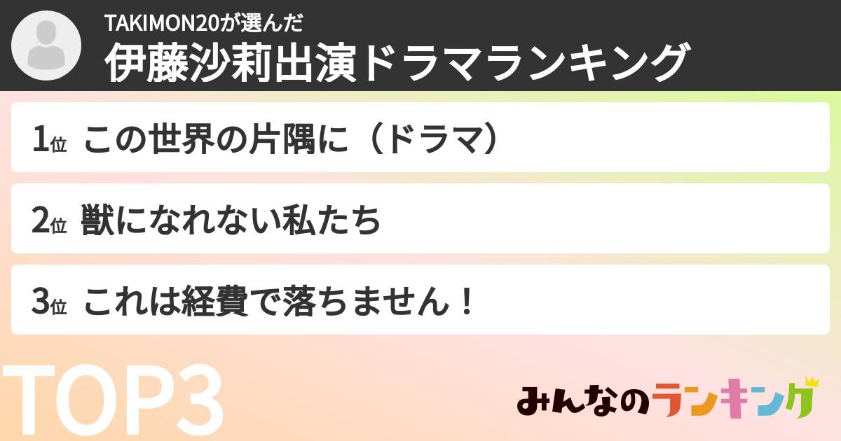 TAKIMON20さんの「伊藤沙莉出演ドラマランキング」