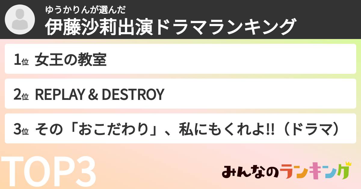 ゆうかりんさんの「伊藤沙莉出演ドラマランキング」