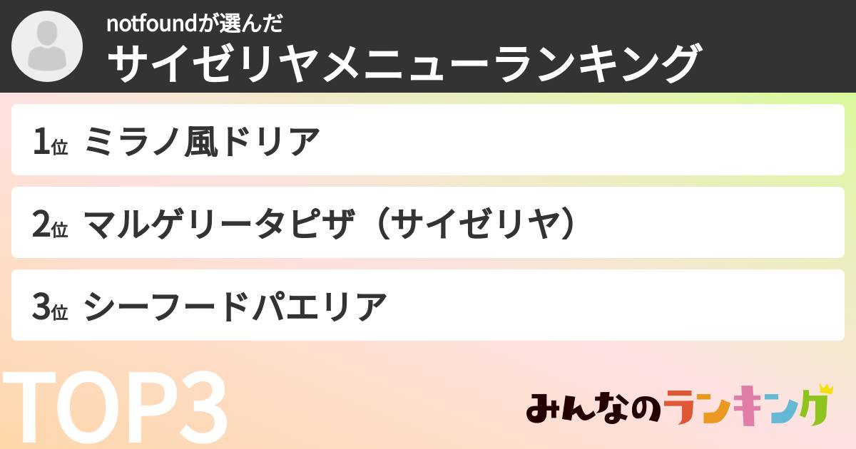 notfoundさんの「サイゼリヤメニューランキング」