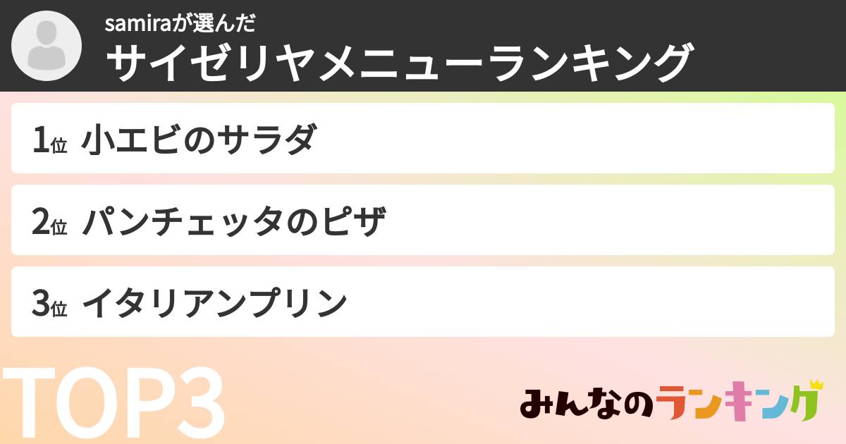 samiraさんの「サイゼリヤメニューランキング」