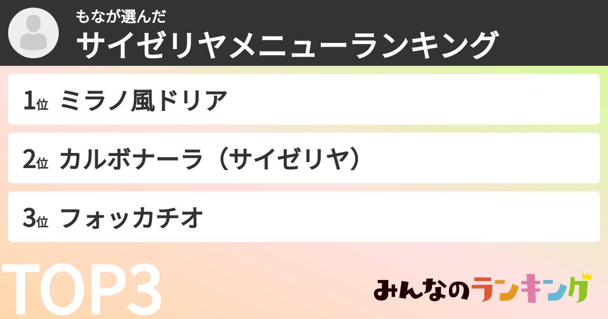 もなさんの「サイゼリヤメニューランキング」