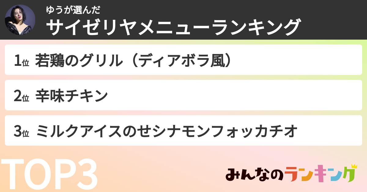 ゆうさんの「サイゼリヤメニューランキング」