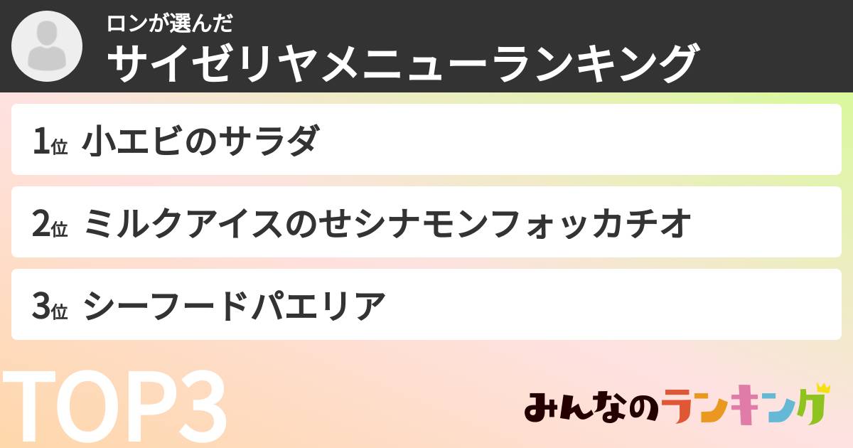 ロンさんの「サイゼリヤメニューランキング」