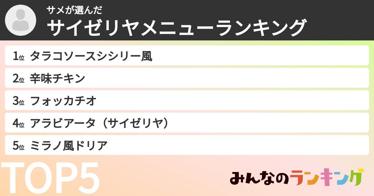 サメさんの「サイゼリヤメニューランキング」