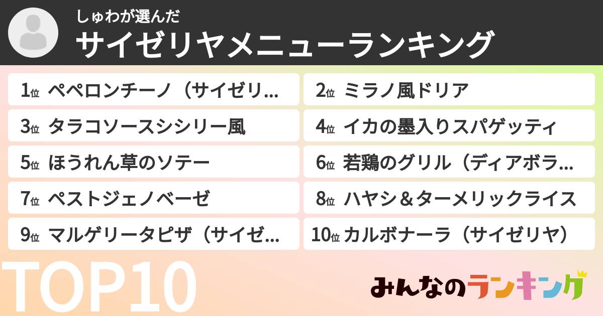 しゅわさんの「サイゼリヤメニューランキング」