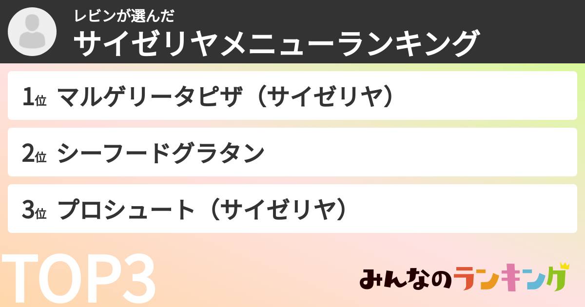 レビンさんの「サイゼリヤメニューランキング」