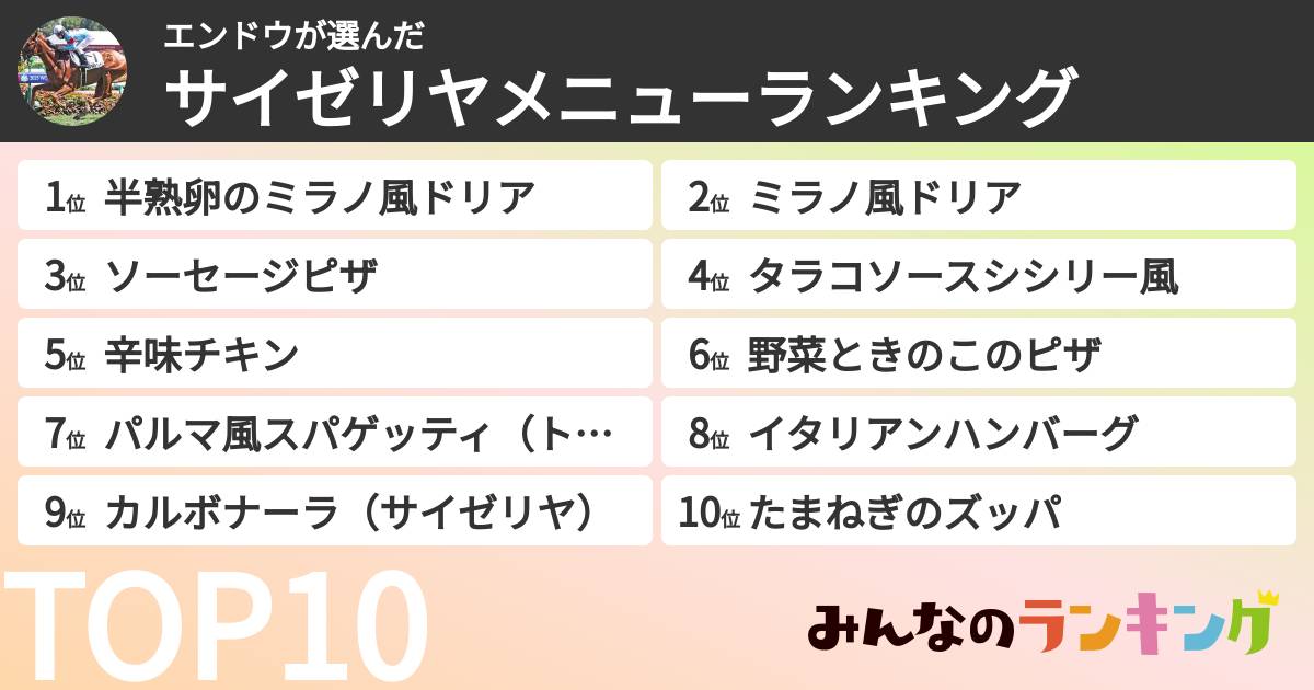 エンドウさんの「サイゼリヤメニューランキング」