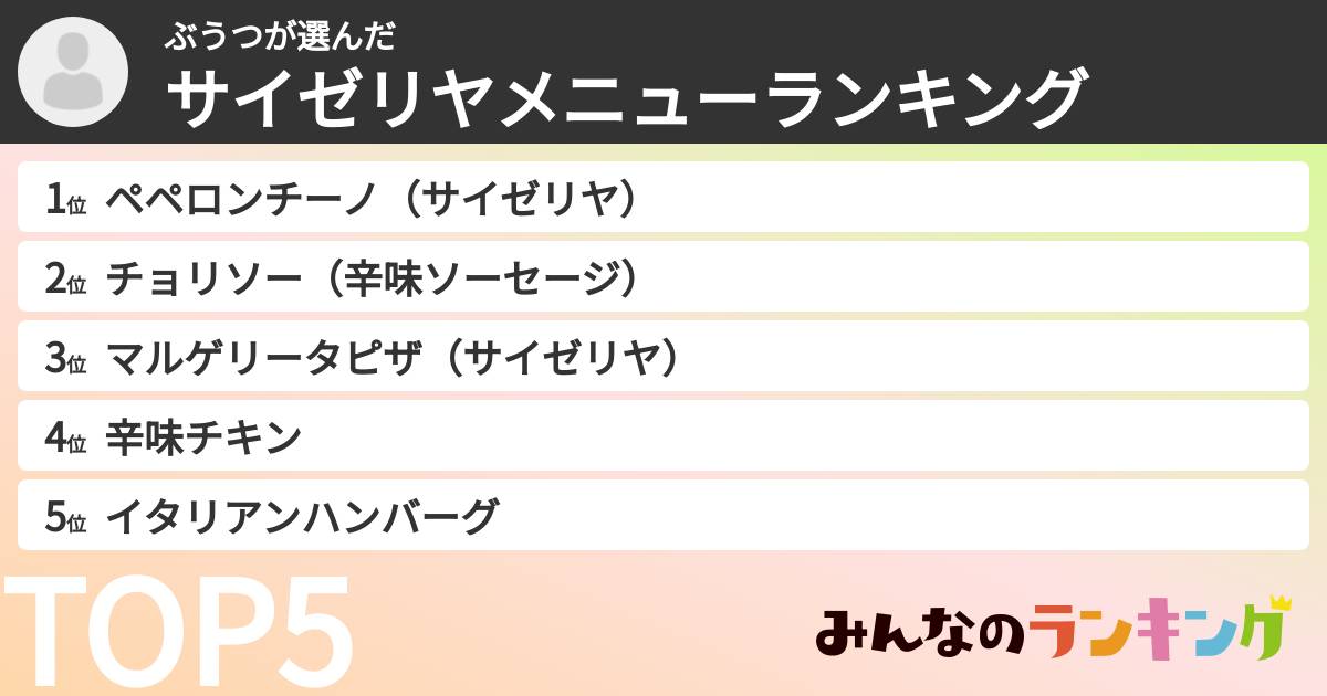 ぶうつさんの「サイゼリヤメニューランキング」