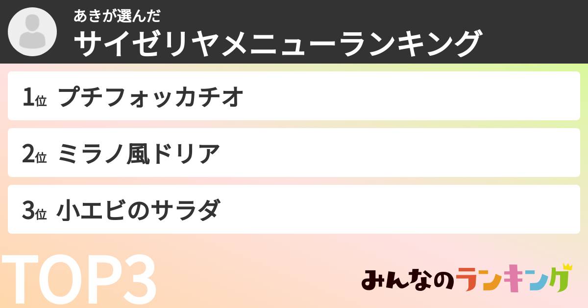 あきさんの「サイゼリヤメニューランキング」