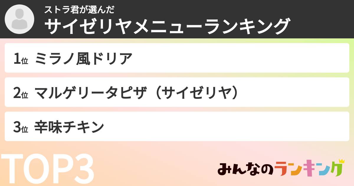 ストラ君さんの「サイゼリヤメニューランキング」