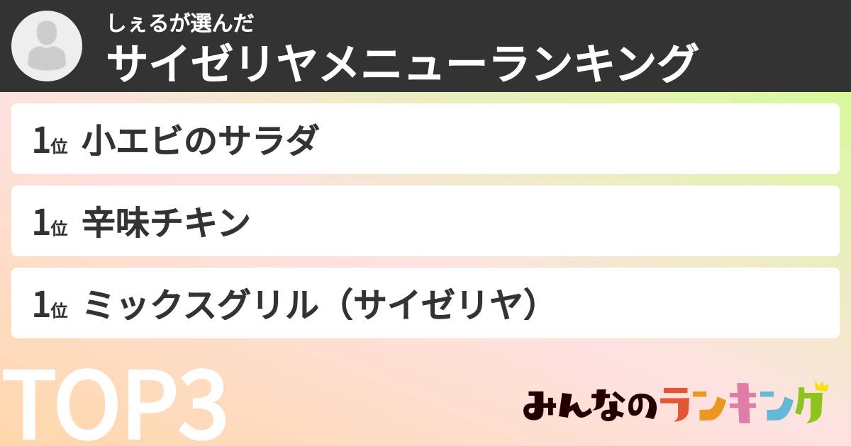 しぇるさんの「サイゼリヤメニューランキング」