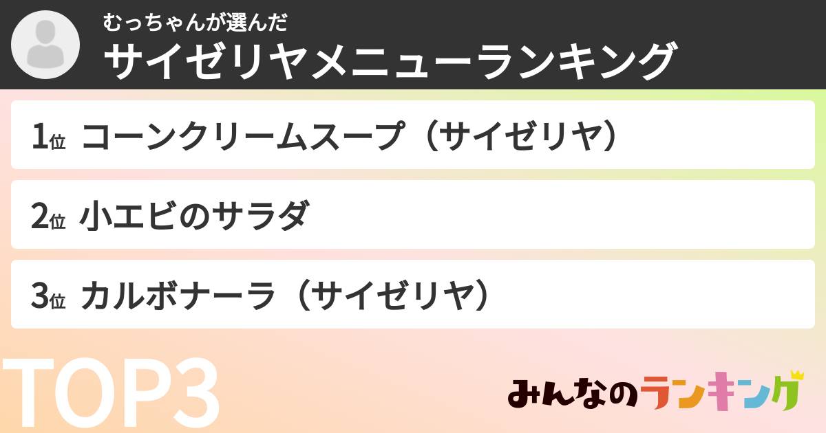 むっちゃんさんの「サイゼリヤメニューランキング」
