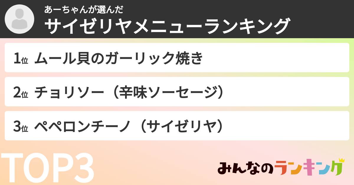 あーちゃんさんの「サイゼリヤメニューランキング」