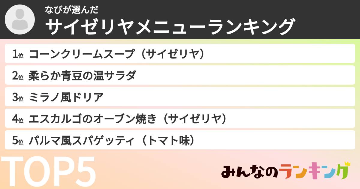 なびさんの「サイゼリヤメニューランキング」