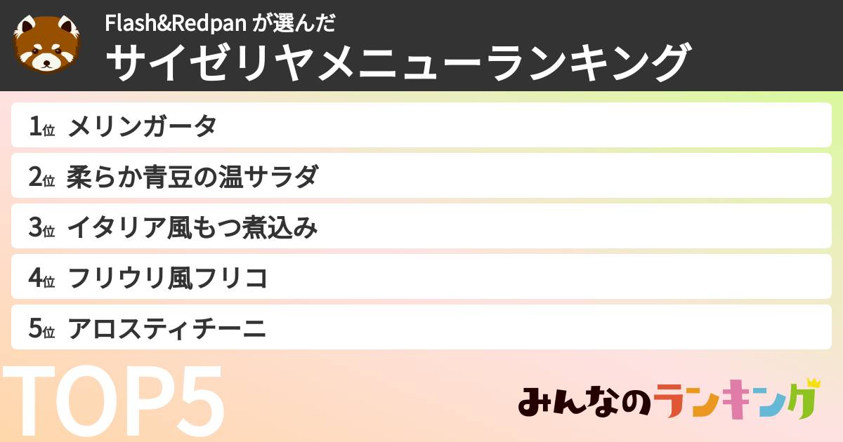 Flash&Redpan さんの「サイゼリヤメニューランキング」