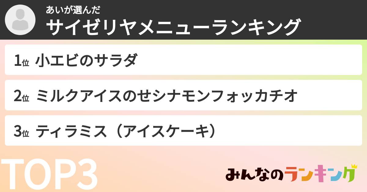 あいさんの「サイゼリヤメニューランキング」