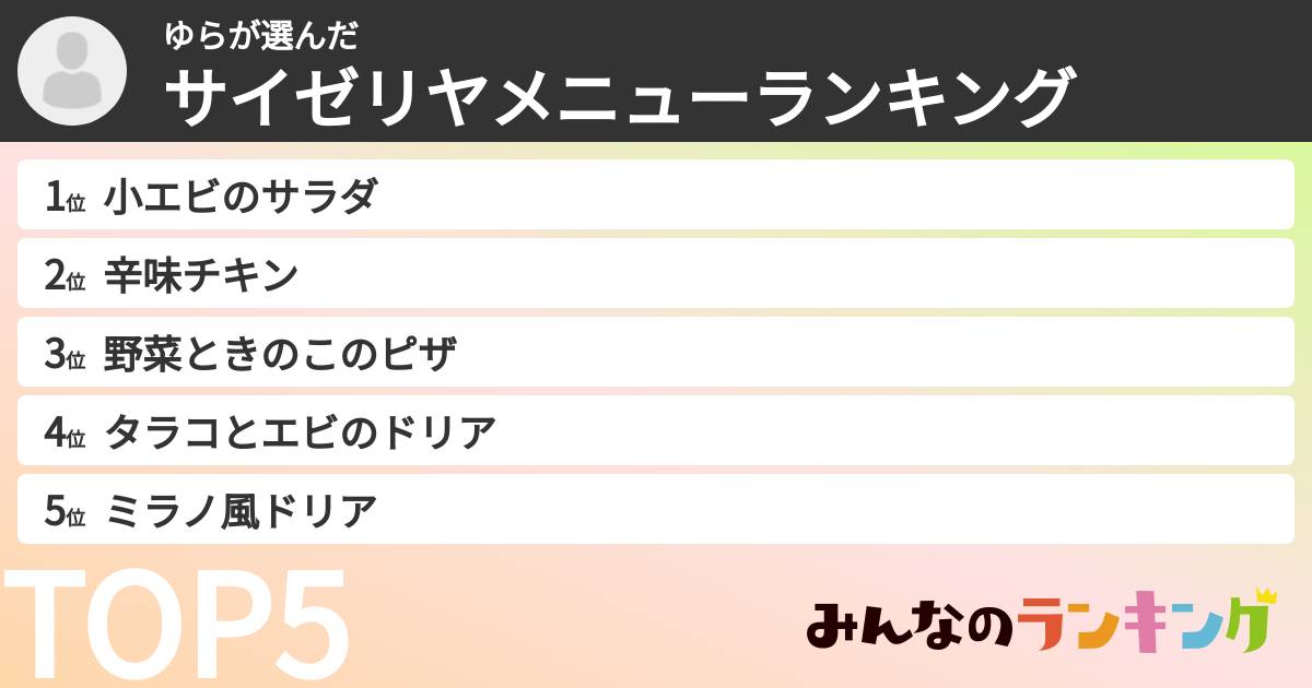 ゆらさんの「サイゼリヤメニューランキング」