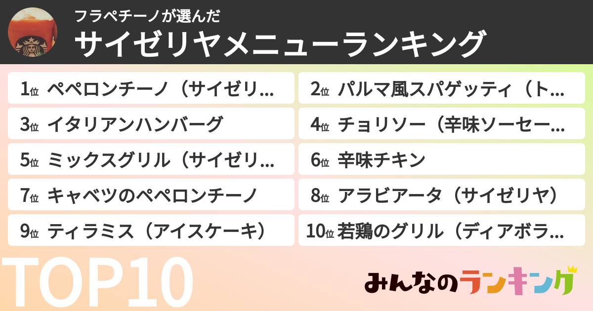 フラペチーノさんの「サイゼリヤメニューランキング」
