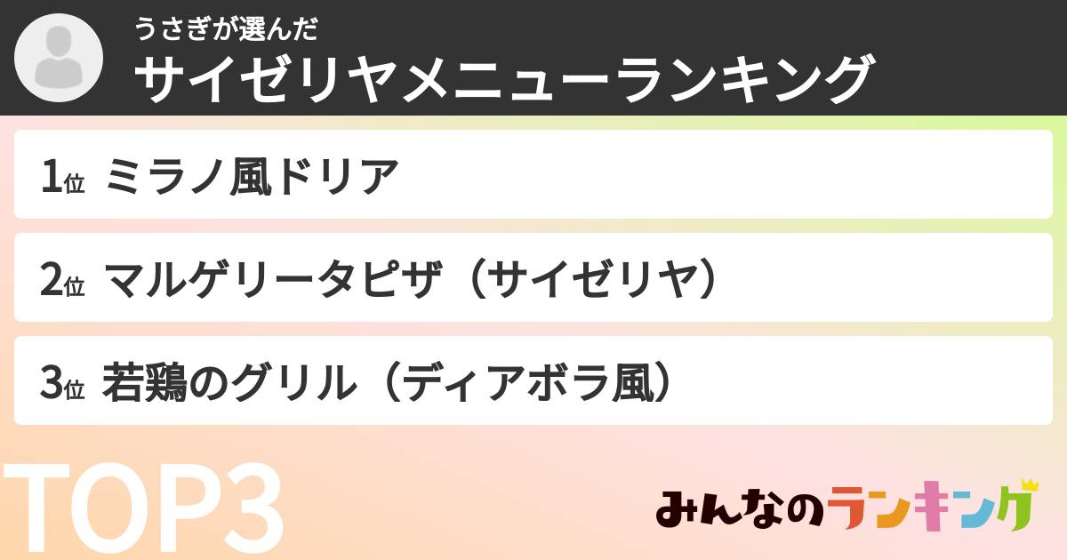 うさぎさんの「サイゼリヤメニューランキング」