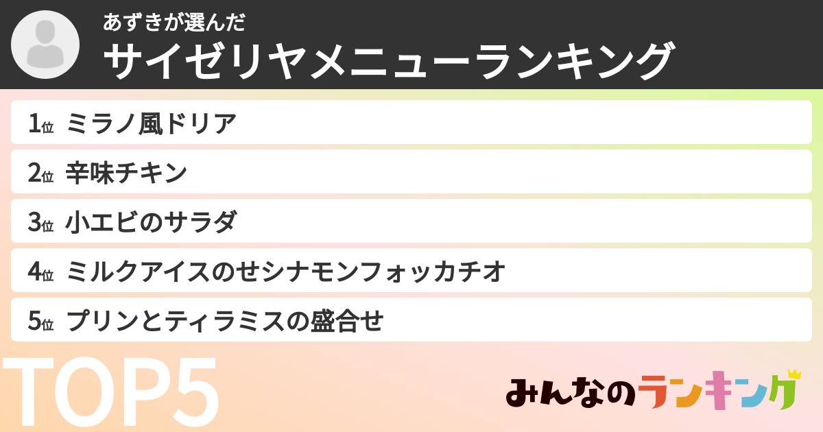 あずきさんの「サイゼリヤメニューランキング」