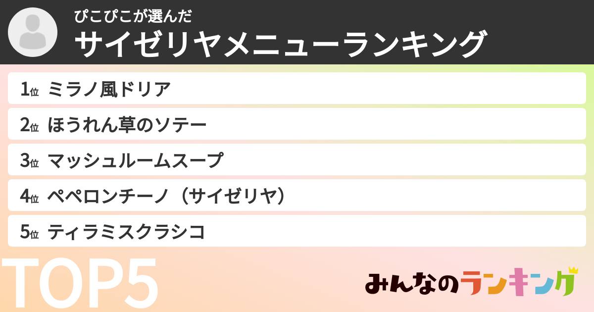 ぴこぴこさんの「サイゼリヤメニューランキング」