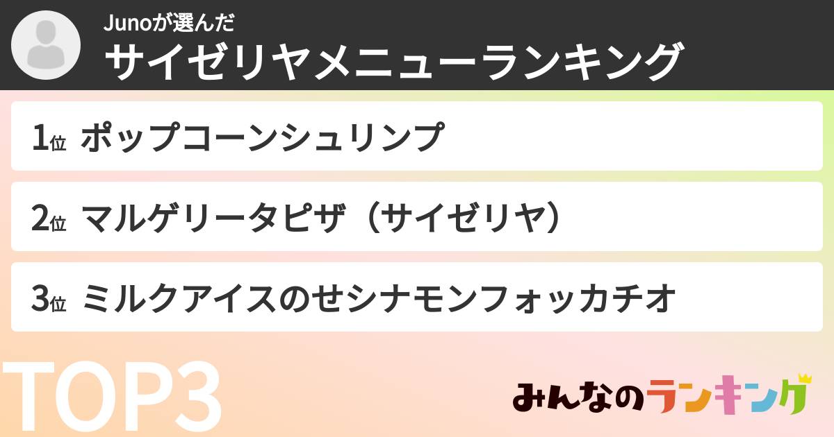 Junoさんの「サイゼリヤメニューランキング」