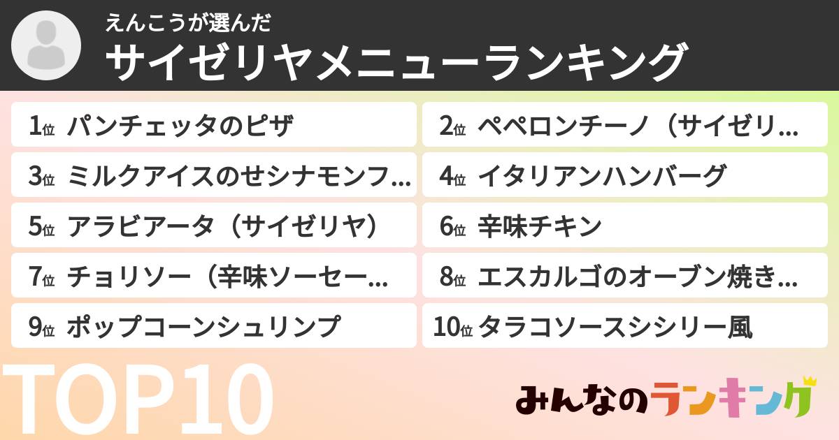 えんこうさんの「サイゼリヤメニューランキング」