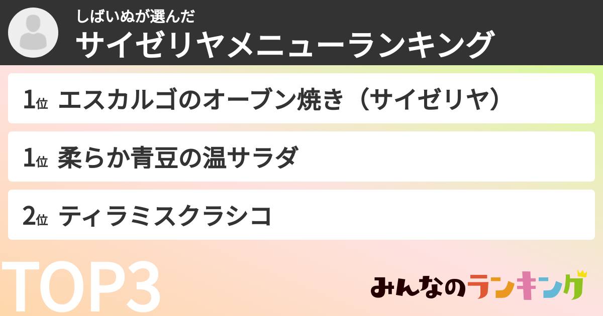 しばいぬさんの「サイゼリヤメニューランキング」