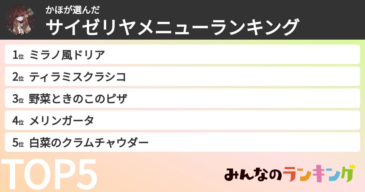 かほさんの「サイゼリヤメニューランキング」