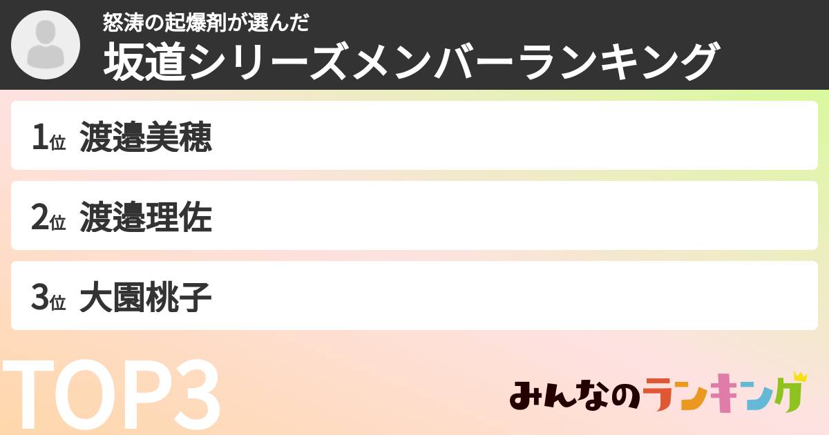 怒涛の起爆剤さんの「坂道シリーズメンバーランキング」