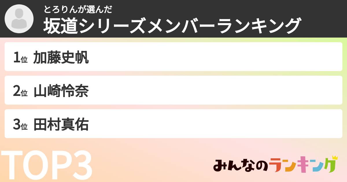 とろりんさんの「坂道シリーズメンバーランキング」